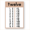 Times Table Chart - Modern Ocean Classroom Decor - Miss Jacobs Little Learners