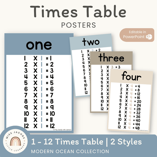 Times Table Chart - Modern Ocean Classroom Decor