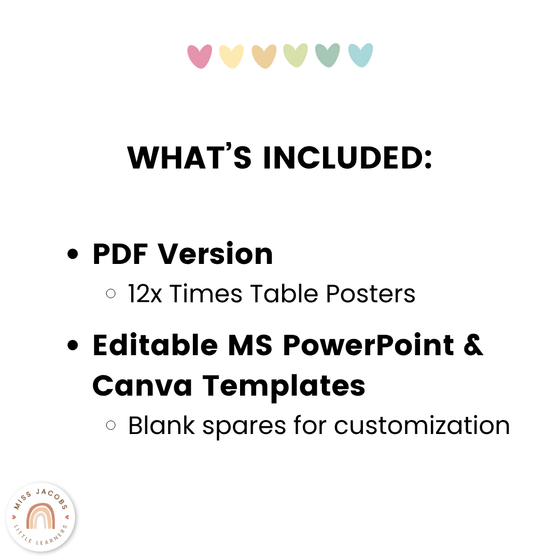 Times Table Chart - Pastel Classroom Decor - Miss Jacobs Little Learners