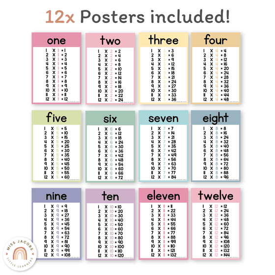 Times Table Chart - Pastel Classroom Decor - Miss Jacobs Little Learners