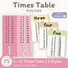 Times Table Chart - Pastel Classroom Decor - Miss Jacobs Little Learners