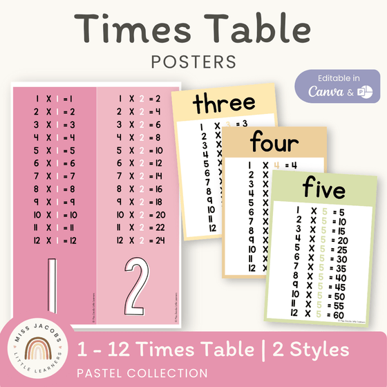 Times Table Chart - Pastel Classroom Decor - Miss Jacobs Little Learners