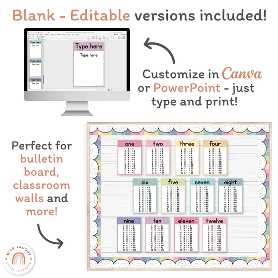 Times Table Chart - Pastel Classroom Decor - Miss Jacobs Little Learners