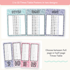 Times Table Chart - Pastel Composition Notebook Math Decor - Miss Jacobs Little Learners
