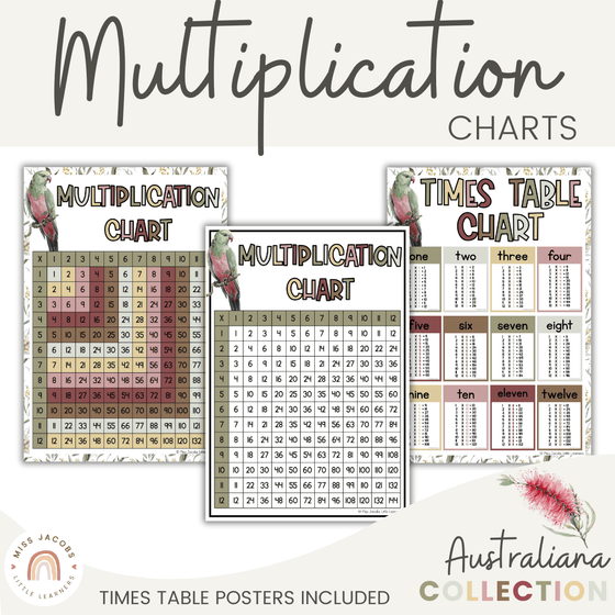 Times Tables Charts with Multiplication Facts | Australiana Classroom Decor - Miss Jacobs Little Learners