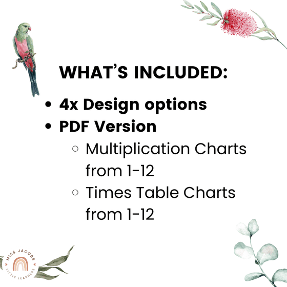 Times Tables Charts with Multiplication Facts | Australiana Classroom Decor - Miss Jacobs Little Learners