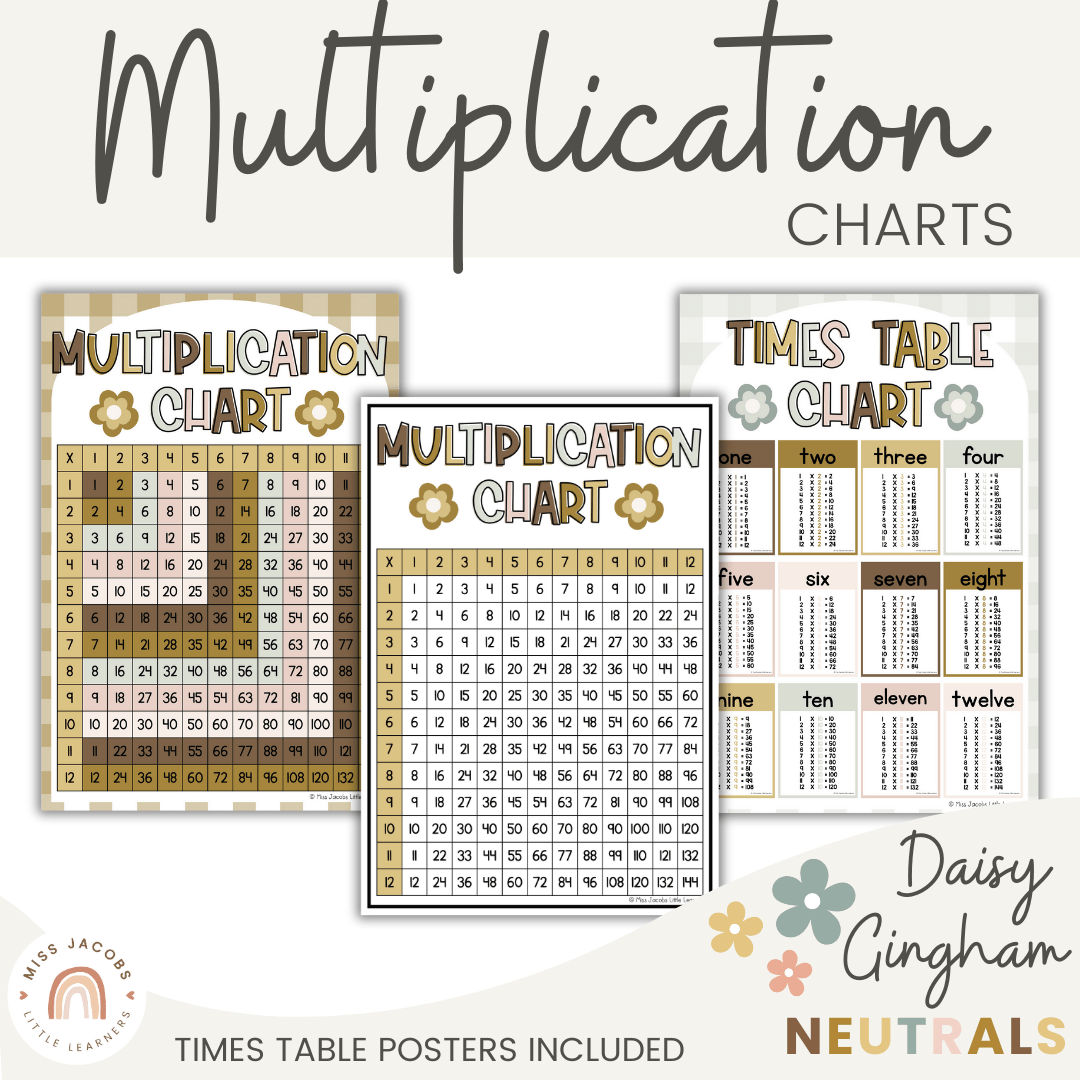 Fancy Multiplication Table Times Tables Charts with Multiplication Facts | Daisy Gingham Neutrals