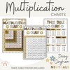 Times Tables Charts with Multiplication Facts | DAISY GINGHAM NEUTRALS - Miss Jacobs Little Learners