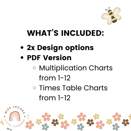 Times Tables Charts with Multiplication Facts | DAISY GINGHAM NEUTRALS - Miss Jacobs Little Learners