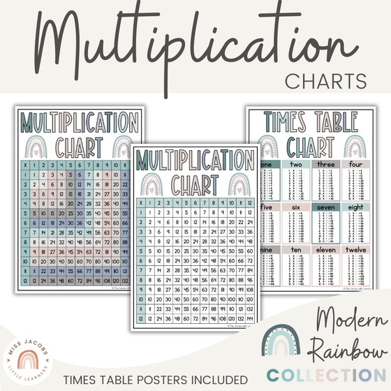 Times Tables Charts with Multiplication Facts | MODERN RAINBOW Calm Colors - Miss Jacobs Little Learners