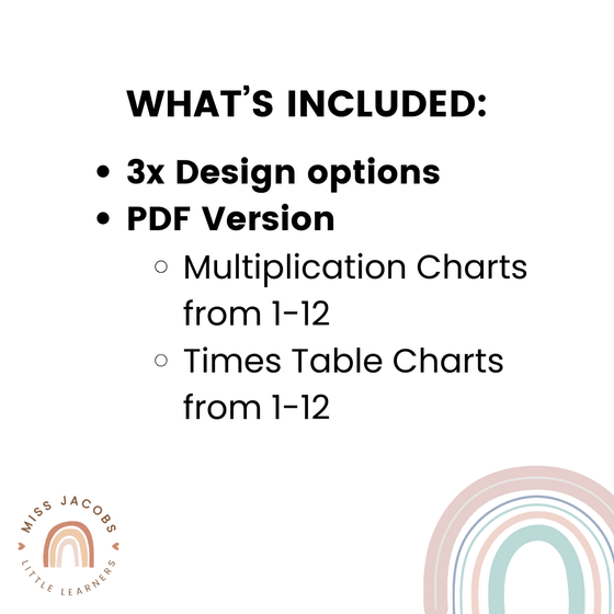 Times Tables Charts with Multiplication Facts | MODERN RAINBOW Calm Colors - Miss Jacobs Little Learners