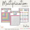 Times Tables Charts with Multiplication Facts | Pastel Themed Classroom Decor - Miss Jacobs Little Learners