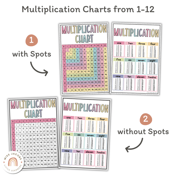 Times Tables Charts with Multiplication Facts | Pastel Themed Classroom Decor - Miss Jacobs Little Learners