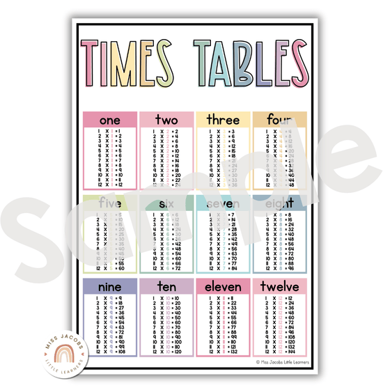 Times Tables Charts with Multiplication Facts | Pastel Themed Classroom Decor - Miss Jacobs Little Learners