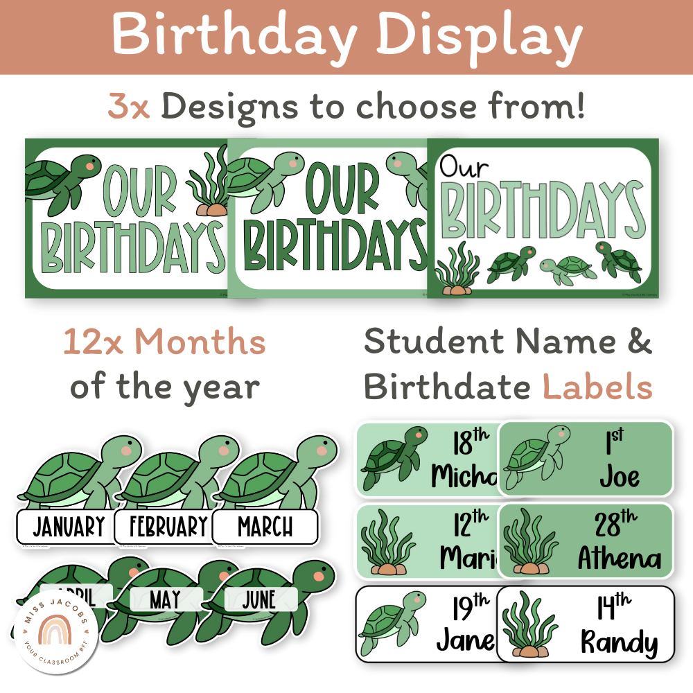 Sea Turtle Theme Classroom Essentials Decor Pack - Miss Jacobs – Miss ...