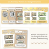 U.S. Money Posters - Happy Hive Math Decor - Miss Jacobs Little Learners