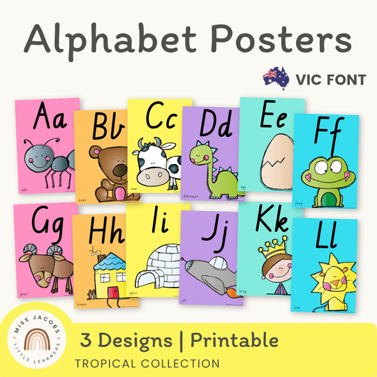 VIC Font Alphabet Posters | Tropical Theme
