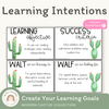 Visible Learning Display | Cactus Theme - Miss Jacobs Little Learners