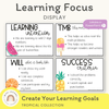 Visible Learning Display | Tropical Theme - Miss Jacobs Little Learners