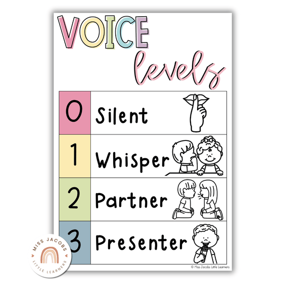 Voice Level Display | PASTELS Classroom Decor - Miss Jacobs Little Learners