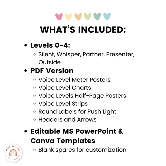 Voice Level Display | PASTELS Classroom Decor - Miss Jacobs Little Learners