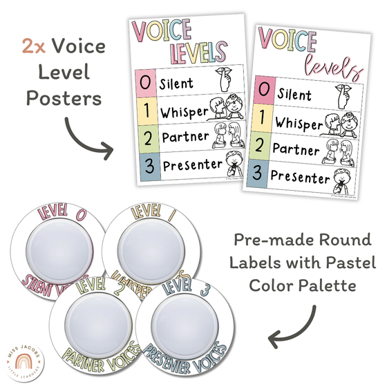 Voice Level Display | PASTELS Classroom Decor - Miss Jacobs Little Learners