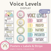 Voice Level Display | PASTELS Classroom Decor - Miss Jacobs Little Learners
