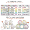 Voice Level Display | PASTELS Classroom Decor - Miss Jacobs Little Learners