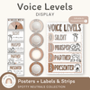 Voice Level Display | SPOTTY NEUTRALS Classroom Decor - Miss Jacobs Little Learners