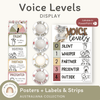 Voice Levels Chart - Australiana Classroom Decor - Miss Jacobs Little Learners