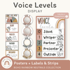 Voice Levels Chart - Boho Rainbow Neutrals Classroom Decor - Miss Jacobs Little Learners