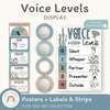 Voice Levels Chart - Cute Sea Life Classroom Decor - Miss Jacobs Little Learners