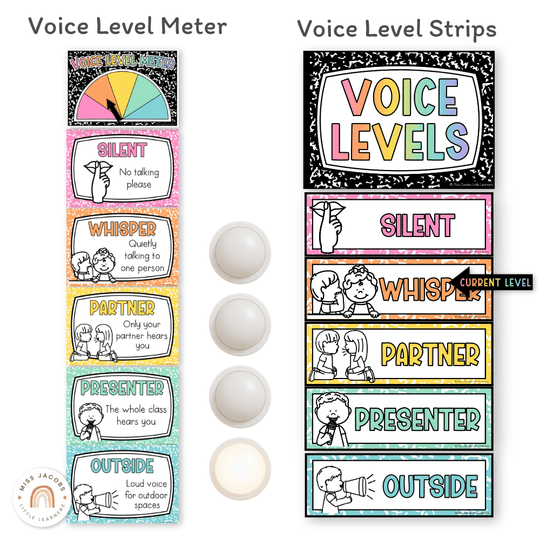 Voice Levels Chart - Cutesy Classroom Decor