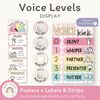 Voice Levels Chart - Daisy Gingham Pastels Decor - Miss Jacobs Little Learners