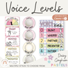 Voice Levels Chart - Daisy Gingham Pastels Decor - Miss Jacobs Little Learners