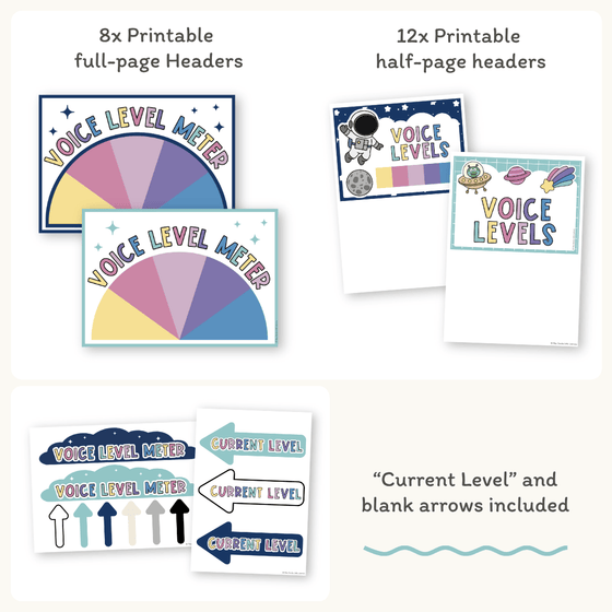 Voice Levels Chart - Dreamy Space Theme Classroom Decor - Miss Jacobs Little Learners