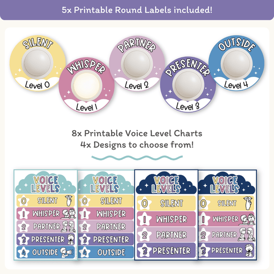 Voice Levels Chart - Dreamy Space Theme Classroom Decor - Miss Jacobs Little Learners