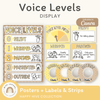 Voice Levels Chart - Happy Hive Classroom Decor - Miss Jacobs Little Learners