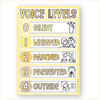 Voice Levels Chart - Happy Hive Classroom Decor - Miss Jacobs Little Learners