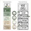 Voice Levels Chart - Modern Botanical Classroom Decor - Miss Jacobs Little Learners