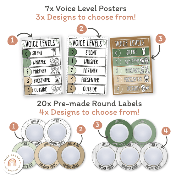 Voice Levels Chart - Modern Botanical Classroom Decor - Miss Jacobs Little Learners