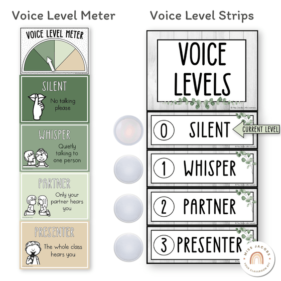 Voice Levels Chart - Modern Botanical Classroom Decor - Miss Jacobs Little Learners