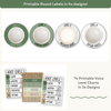 Voice Levels Chart - Modern Botanical Classroom Decor - Miss Jacobs Little Learners