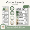 Voice Levels Chart - Modern Botanical Classroom Decor - Miss Jacobs Little Learners