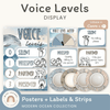 Voice Levels Chart - Modern Ocean Classroom Decor - Miss Jacobs Little Learners
