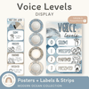 Voice Levels Chart - Modern Ocean Classroom Decor - Miss Jacobs Little Learners