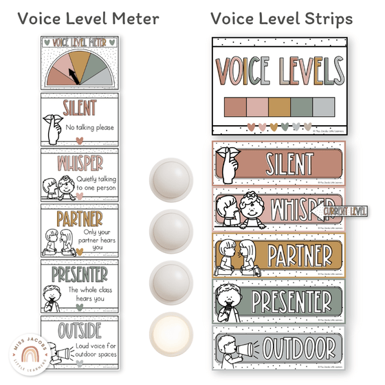 Voice Levels Chart - Spotty Boho Classroom Decor - Miss Jacobs Little Learners