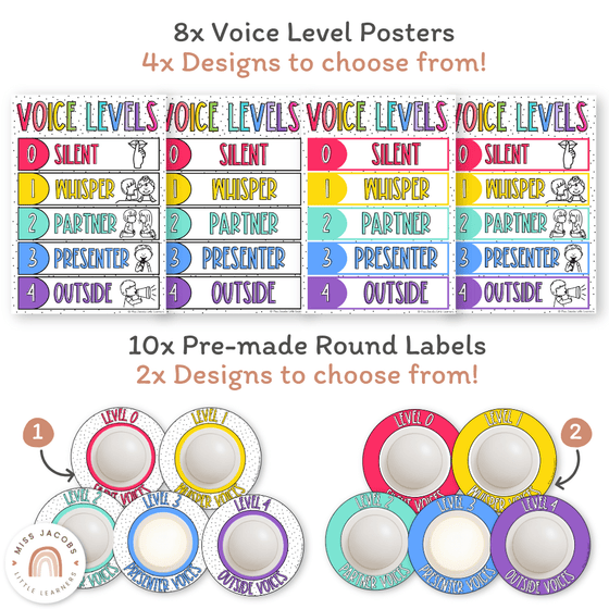 Voice Levels Chart - Spotty Bright Decor - Miss Jacobs Little Learners