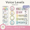 Voice Levels Chart - Spotty Pastel Classroom Decor - Miss Jacobs Little Learners