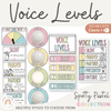 Voice Levels Chart - Spotty Pastel Classroom Decor - Miss Jacobs Little Learners